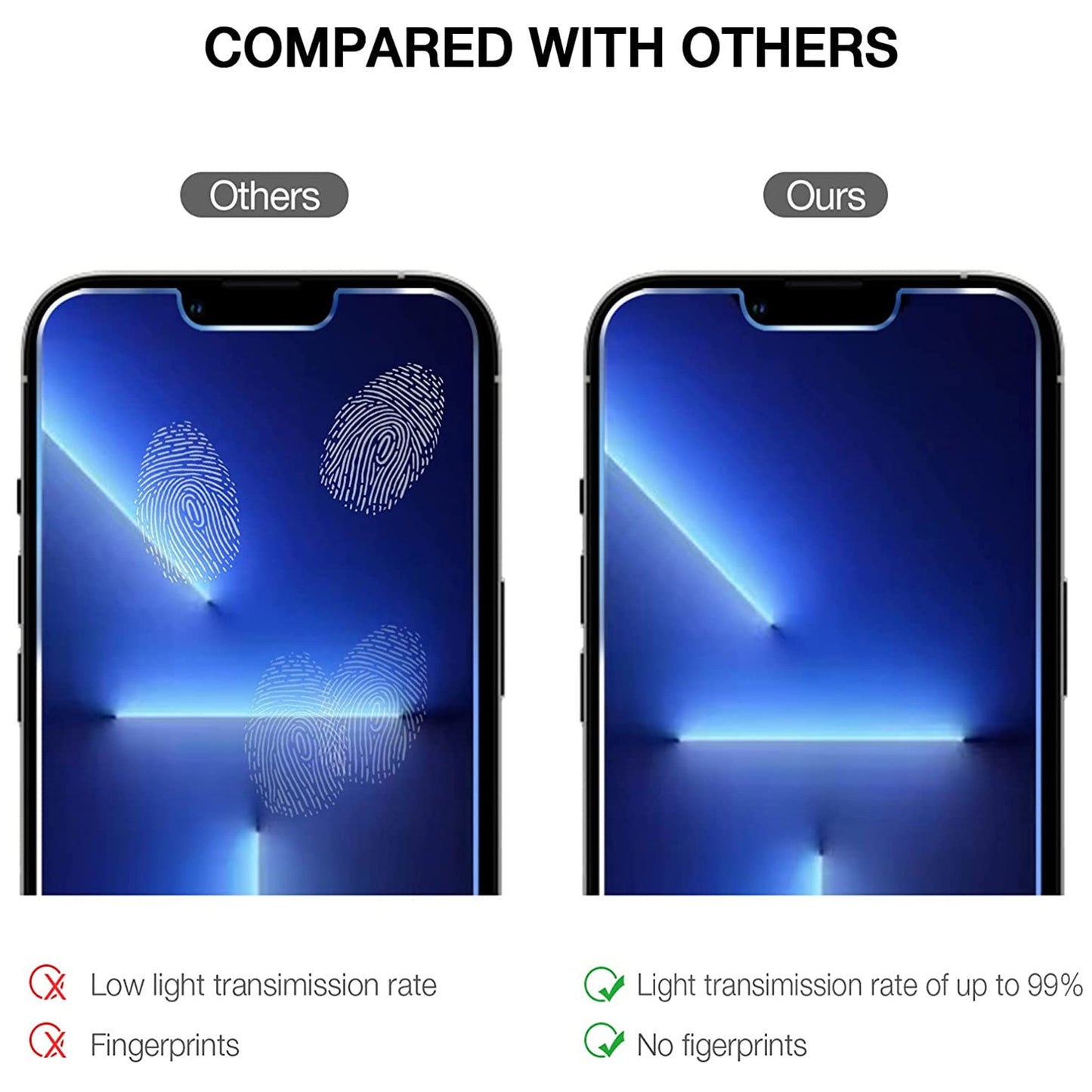 For Samsung Galaxy A03S / A03 Core Screen Protector Tempered Glass LCD Clear Film Protective Glass Protector Transparent