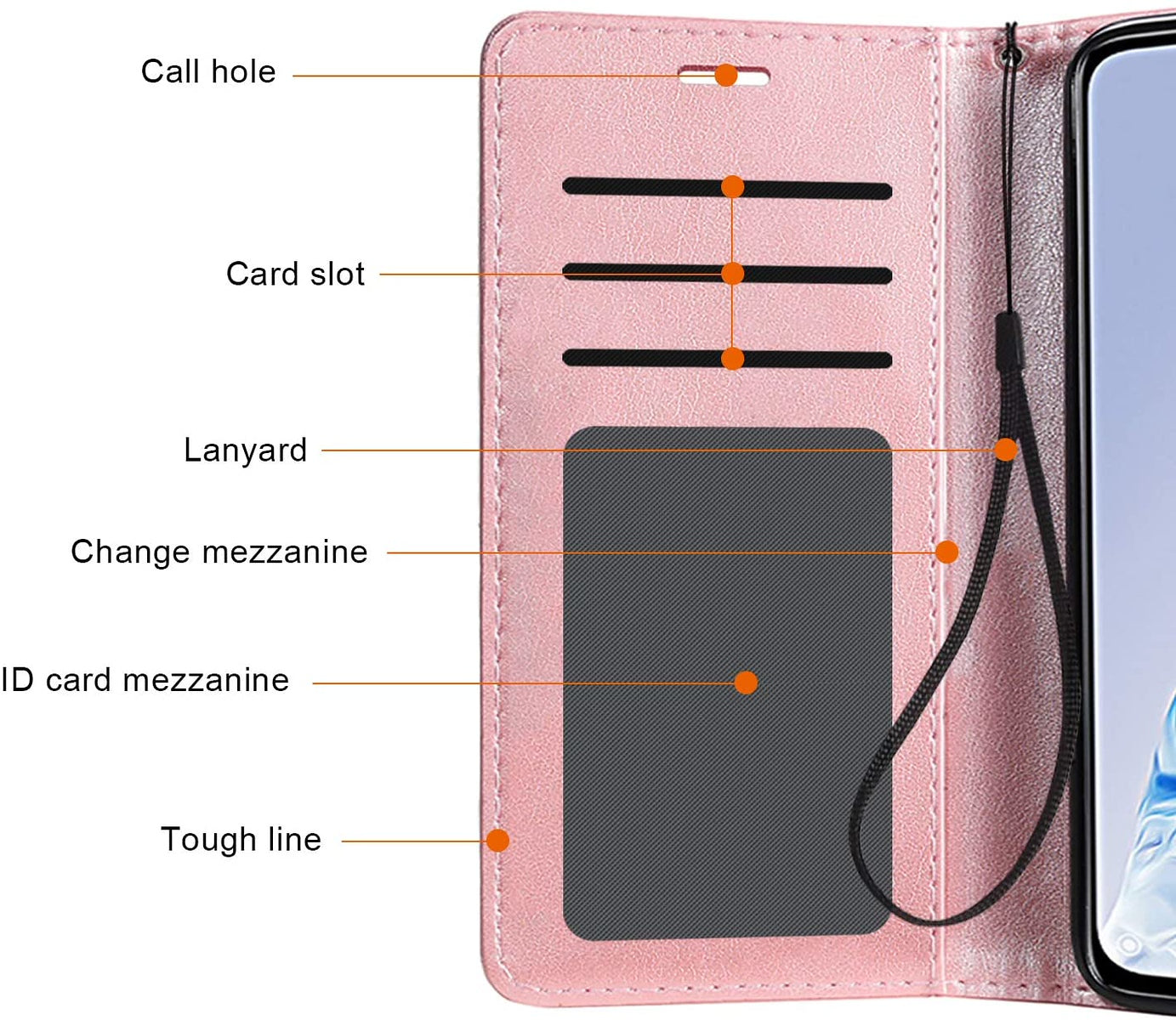 For Samsung Galaxy A16 5G Wallet PU Leather Pouch with Credit Card Slots Money Pocket, Stand & Strap Flip Bookstyle Case Cover Rose Gold