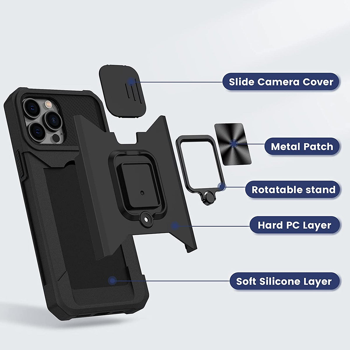 For Samsung Galaxy A13 5G Wallet Case with Slide Camera Protection, Credit Card Slot & Ring Kickstand Magnetic Car Mount Phone Case Cover