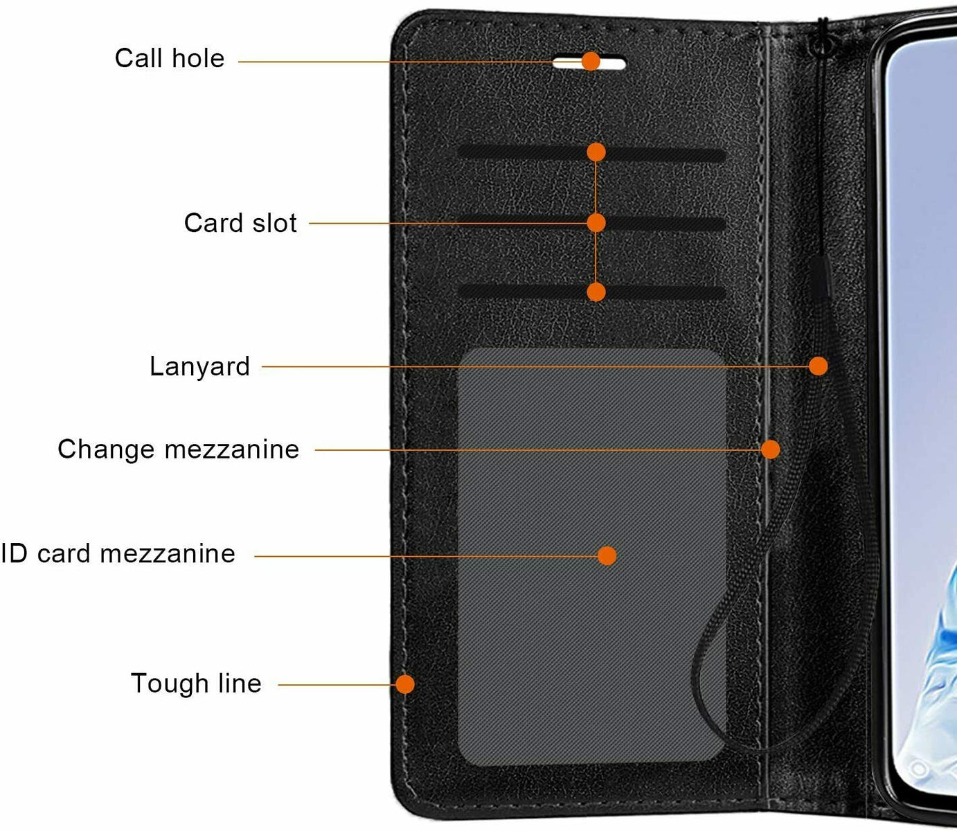 For Samsung Galaxy A13 5G Wallet PU Leather Pouch with Credit Card Slots ID Money Pocket, Stand & Strap Flip Pouch Protective Phone Case Cover