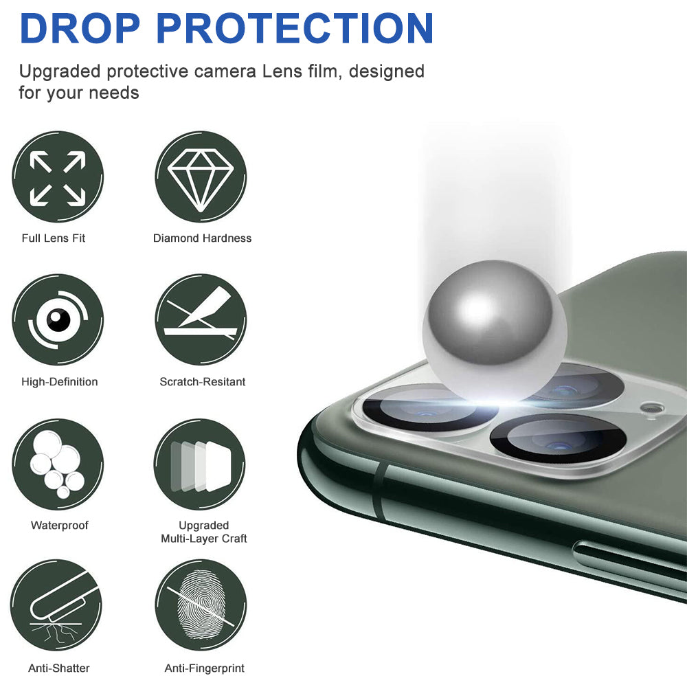 For Apple iPhone 13 /Pro Max Mini Camera Lens Protector Tempered Glass Rear Back Camera Protective Lens Shield Anti-Glare, Case Friendly Screen Protector