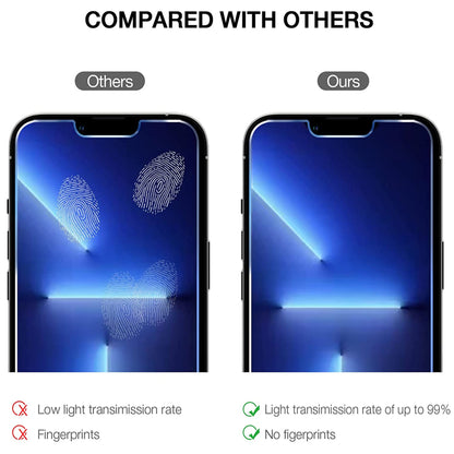For Samsung Galaxy A03S / A03 Core Screen Protector Tempered Glass LCD Clear Film Protective Glass Protector Transparent