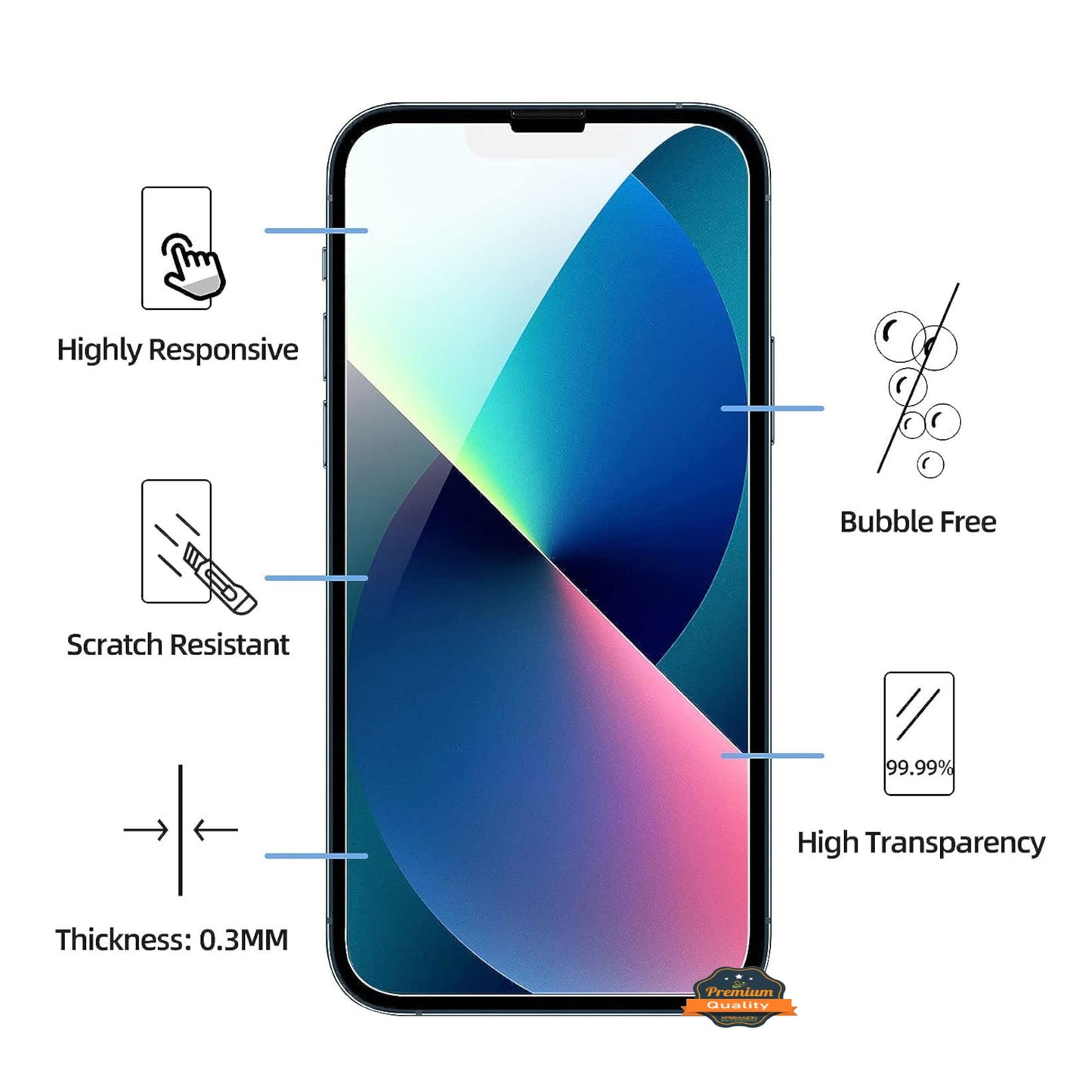 For Apple iPhone 17 /17 Air /17 Pro/ 17 Pro Max Screen Protector Tempered Glass Film, Scratch Resistant Easy Install for HD Display Protection Protector
