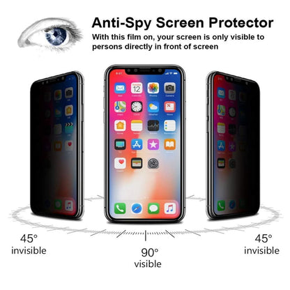 For Apple iPhone 16 Pro (6.3") Privacy Screen Protector Anti Spy 9H Dark Tempered Glass Screen Film Guard Case Friendly Case Cover Black