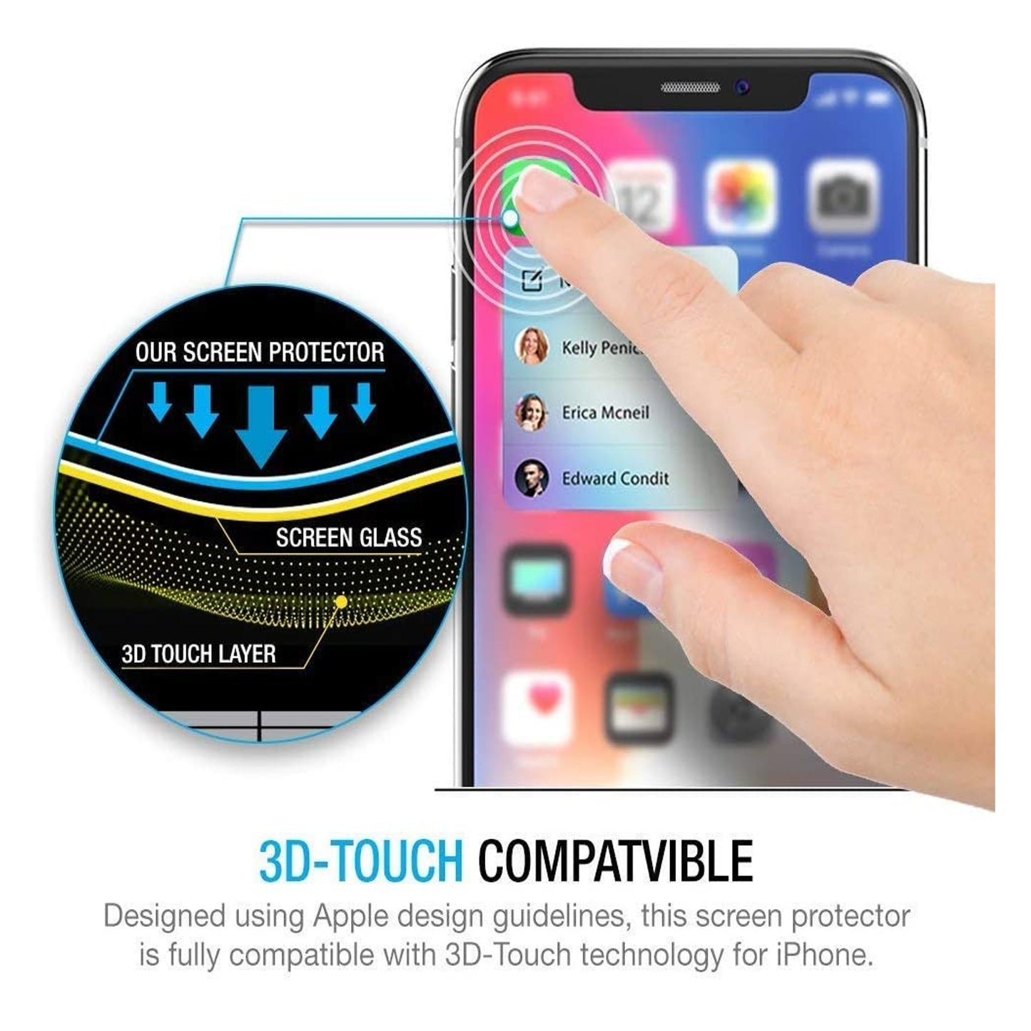 For Apple iPhone 16 Pro (6.3") Privacy Screen Protector Anti Spy 9H Dark Tempered Glass Screen Film Guard Case Friendly Case Cover Black