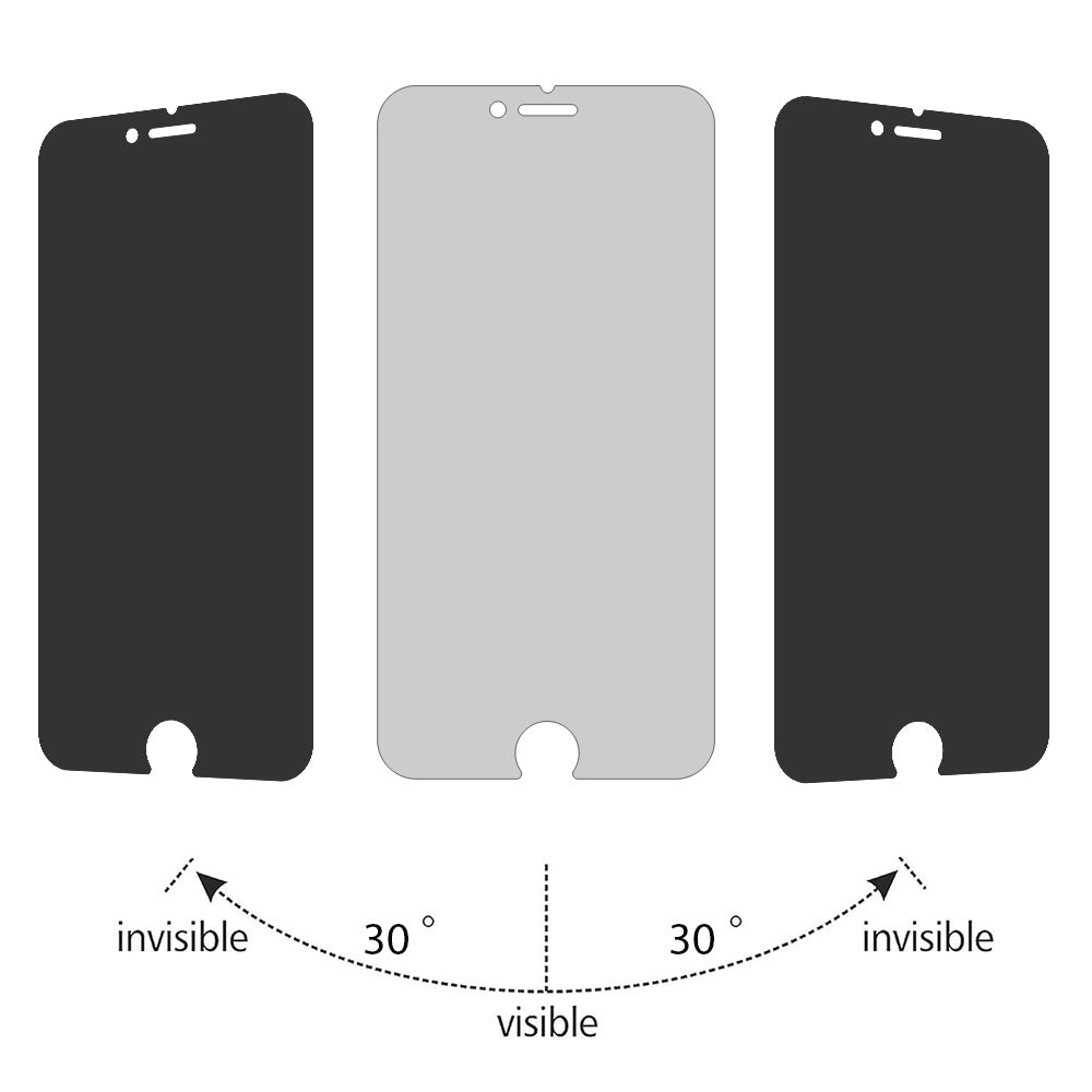 For Apple iPhone SE 3 (2022) Privacy Tempered Glass Screen Protector Full Coverage True Anti-spy Tempered Glass Protector Black Screen Protector
