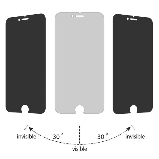 For Apple iPhone SE 3 (2022) Privacy Tempered Glass Screen Protector Full Coverage True Anti-spy Tempered Glass Protector Black Screen Protector